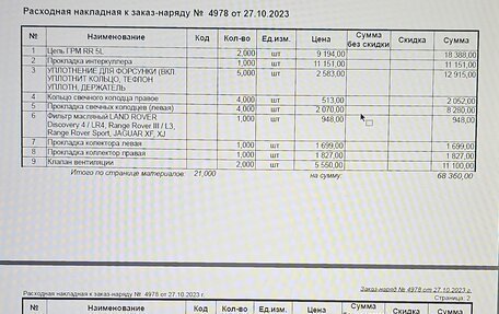 Land Rover Range Rover III, 2010 год, 2 200 000 рублей, 36 фотография