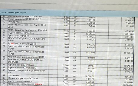 Land Rover Range Rover III, 2010 год, 2 200 000 рублей, 35 фотография