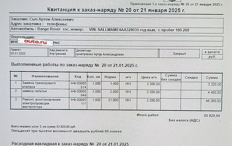 Land Rover Range Rover III, 2010 год, 2 200 000 рублей, 38 фотография
