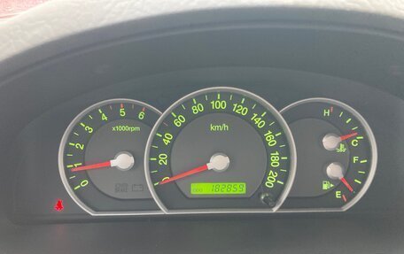 KIA Sorento IV, 2007 год, 850 000 рублей, 8 фотография