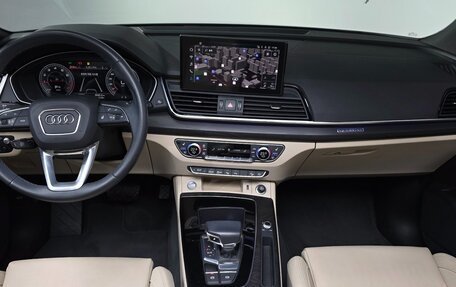 Audi Q5, 2022 год, 4 000 000 рублей, 8 фотография