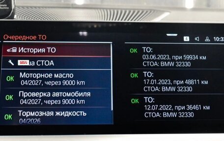 BMW 4 серия, 2021 год, 4 900 000 рублей, 25 фотография