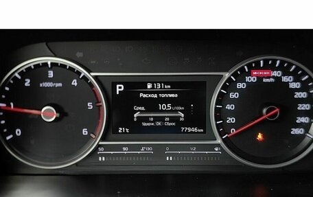 KIA Sorento IV, 2021 год, 3 845 000 рублей, 17 фотография