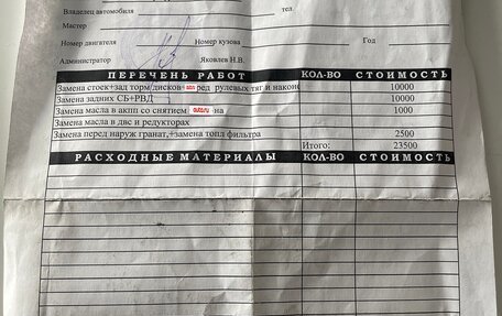 Subaru Legacy IV, 2007 год, 720 000 рублей, 18 фотография