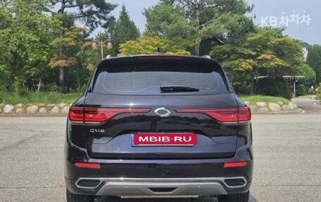 Renault Samsung QM6, 2022 год, 2 100 666 рублей, 16 фотография