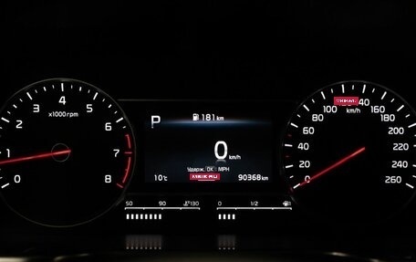 KIA Sorento IV, 2021 год, 3 761 000 рублей, 8 фотография