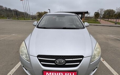 KIA cee'd I рестайлинг, 2008 год, 670 000 рублей, 1 фотография