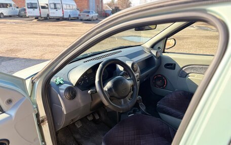 Renault Logan I, 2006 год, 250 000 рублей, 7 фотография