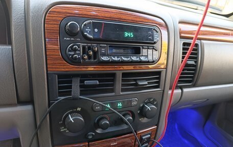 Jeep Grand Cherokee, 1999 год, 739 000 рублей, 34 фотография