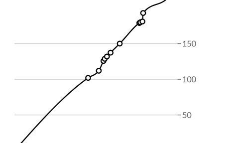 Renault Logan I, 2010 год, 199 000 рублей, 30 фотография