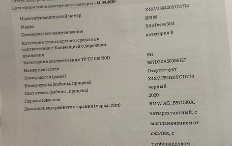 BMW X4, 2020 год, 6 500 000 рублей, 19 фотография