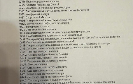 BMW X4, 2020 год, 6 500 000 рублей, 21 фотография