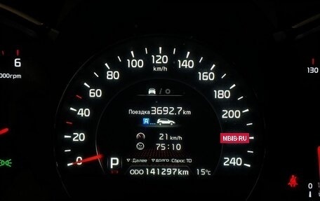 KIA Sorento II рестайлинг, 2014 год, 1 829 000 рублей, 16 фотография