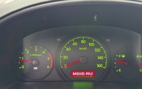 Hyundai Grand Starex Grand Starex I рестайлинг 2, 2014 год, 2 089 000 рублей, 11 фотография