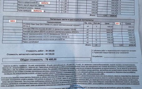 Volvo XC60 II, 2014 год, 2 100 000 рублей, 17 фотография