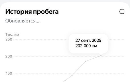 Nissan Qashqai, 2010 год, 900 000 рублей, 11 фотография