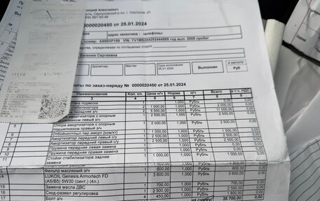 Volvo S40 II, 2008 год, 460 000 рублей, 23 фотография