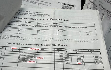 Volvo S40 II, 2008 год, 460 000 рублей, 24 фотография