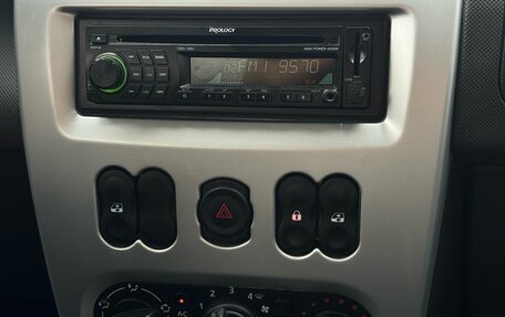 Renault Sandero I, 2014 год, 839 900 рублей, 12 фотография