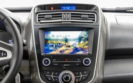 Lifan X60 I рестайлинг, 2017 год, 788 000 рублей, 19 фотография