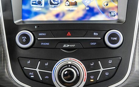 Lifan X60 I рестайлинг, 2017 год, 788 000 рублей, 23 фотография