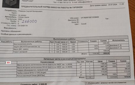 Citroen Xsara, 2002 год, 700 000 рублей, 18 фотография