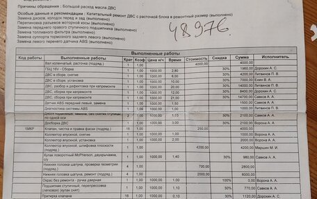 Citroen Xsara, 2002 год, 700 000 рублей, 16 фотография