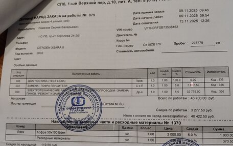 Citroen Xsara, 2002 год, 700 000 рублей, 21 фотография