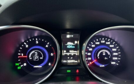 Hyundai Santa Fe III рестайлинг, 2013 год, 1 500 000 рублей, 2 фотография