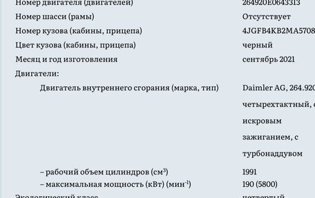 Mercedes-Benz GLE, 2021 год, 8 100 000 рублей, 24 фотография