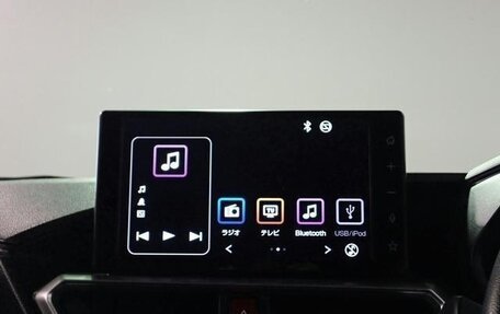 Toyota Raize I, 2022 год, 1 305 000 рублей, 7 фотография