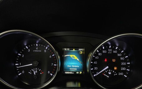 Haval H6 Coupe I, 2018 год, 1 200 000 рублей, 12 фотография