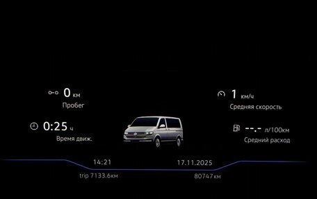 Volkswagen Multivan T6 рестайлинг, 2020 год, 6 550 000 рублей, 27 фотография