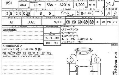Toyota Raize I, 2021 год, 1 312 991 рублей, 10 фотография