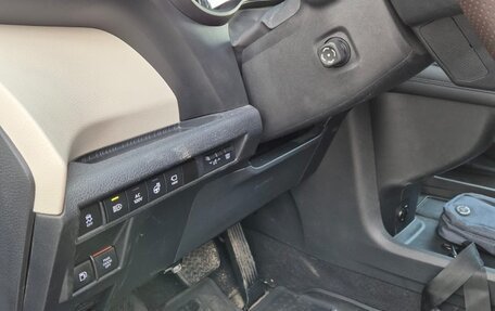 Toyota Sienna, 2021 год, 3 450 000 рублей, 3 фотография