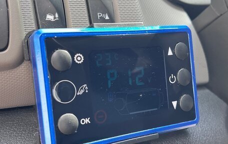 Renault Trafic, 2019 год, 2 295 000 рублей, 16 фотография