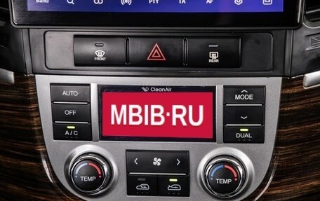 Hyundai Santa Fe III рестайлинг, 2012 год, 1 638 000 рублей, 26 фотография