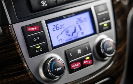 Hyundai Santa Fe III рестайлинг, 2012 год, 1 638 000 рублей, 27 фотография