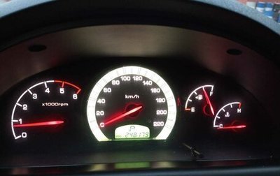 SsangYong Rexton III, 2006 год, 498 000 рублей, 1 фотография