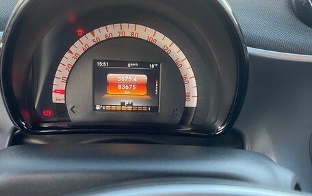 Smart Fortwo III, 2017 год, 2 100 000 рублей, 8 фотография