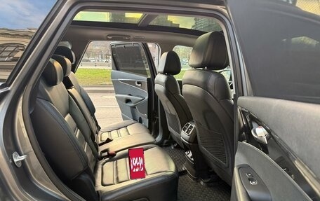 KIA Sorento III Prime рестайлинг, 2015 год, 2 450 000 рублей, 22 фотография