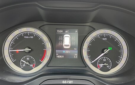 Skoda Kodiaq I, 2018 год, 2 650 000 рублей, 21 фотография