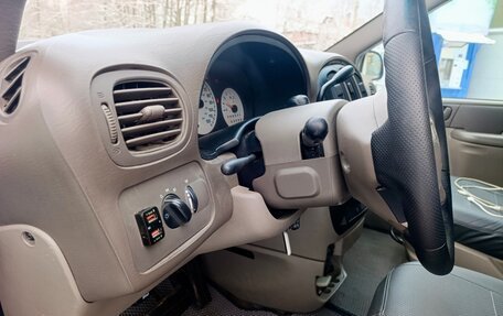 Dodge Caravan IV, 2002 год, 550 000 рублей, 17 фотография