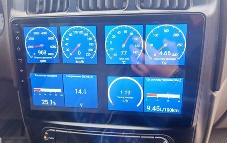 Dodge Caravan IV, 2002 год, 550 000 рублей, 21 фотография