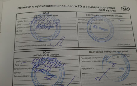 KIA Sportage IV рестайлинг, 2017 год, 1 950 000 рублей, 35 фотография