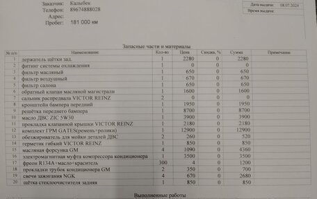 Opel Zafira B, 2011 год, 650 000 рублей, 29 фотография