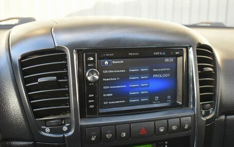 KIA Sorento IV, 2007 год, 989 999 рублей, 10 фотография