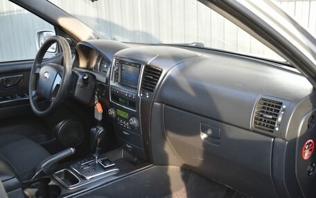 KIA Sorento IV, 2007 год, 989 999 рублей, 18 фотография