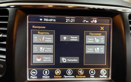 Jeep Grand Cherokee, 2018 год, 4 200 000 рублей, 18 фотография