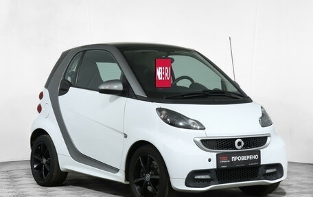 Smart Fortwo III, 2015 год, 950 000 рублей, 3 фотография